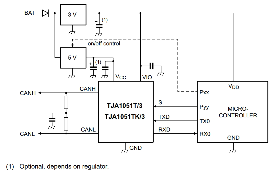 TJA1051T 3,112